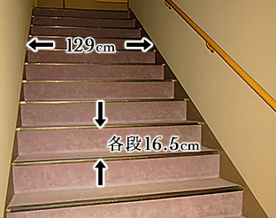 階段（1～3F）