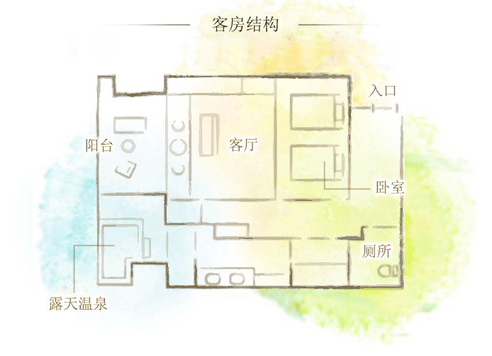 客房结构