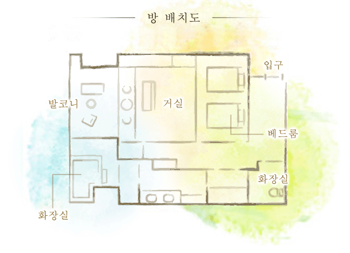 방 배치도