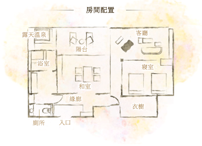 房間配置