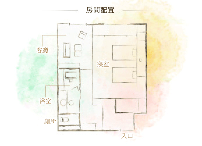 房間配置