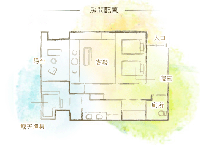 房間配置